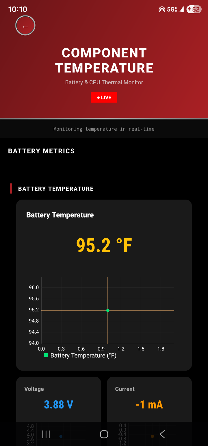 Calling All Android Power Users: Beta Testers Wanted! — image 11